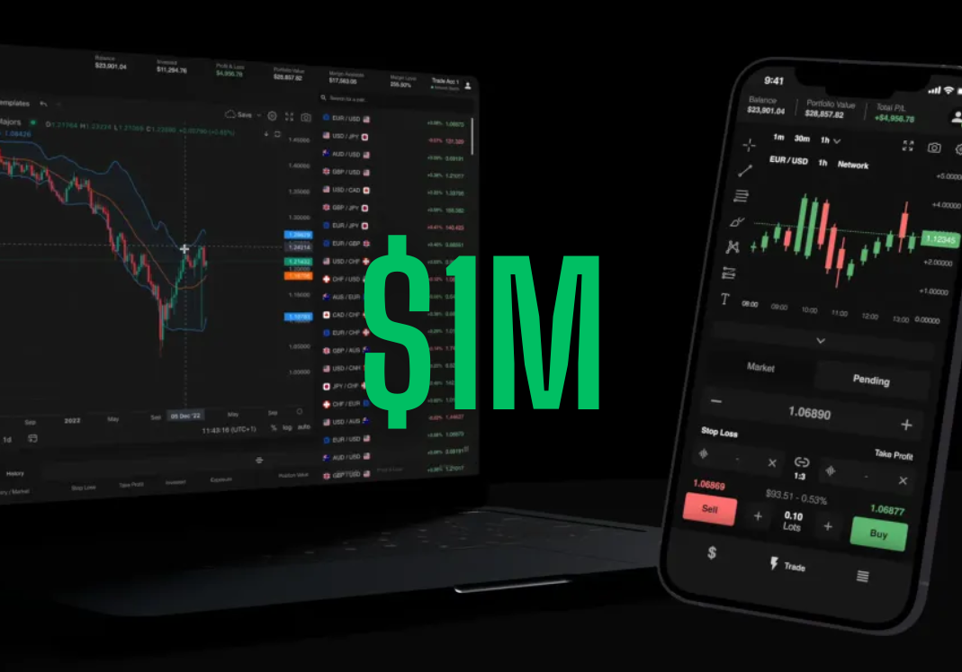 The $1 Million Dollar Trader Challenge